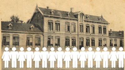 Museum Heerenveen